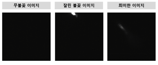 금속 3D프린터 및 모니터링 기술 기반 이미지 데이터