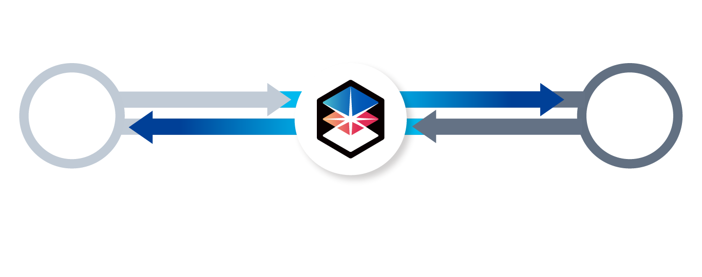 데이터 구매 프로세스
