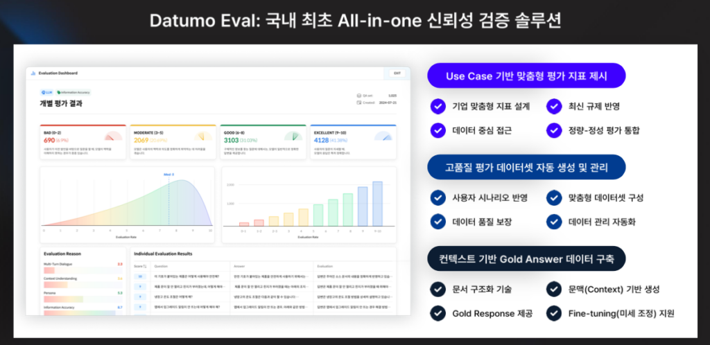 다투모 이밸 기능