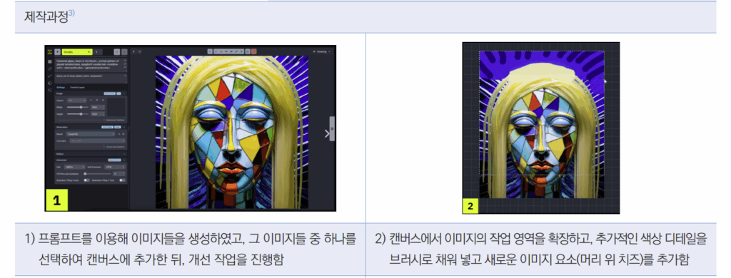 생성형 AI 저작권
