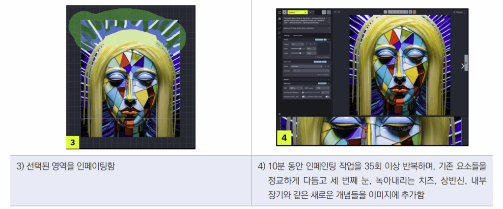 생성형 AI 저작권