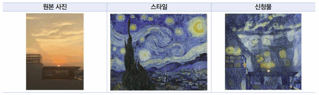 AI 저작권 패소