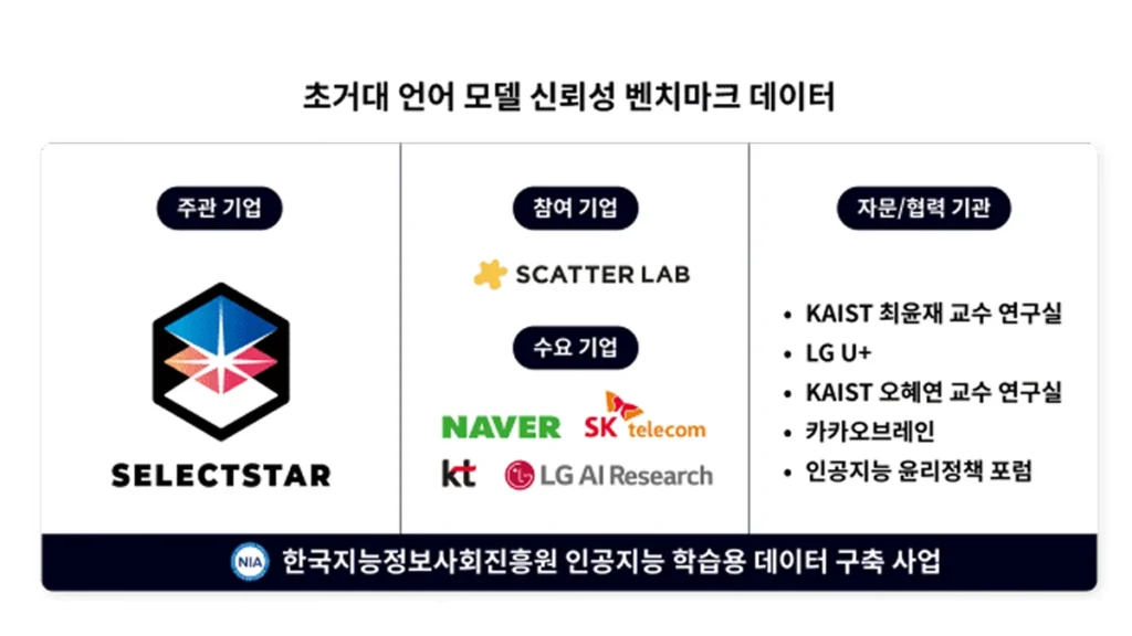 초거대AI