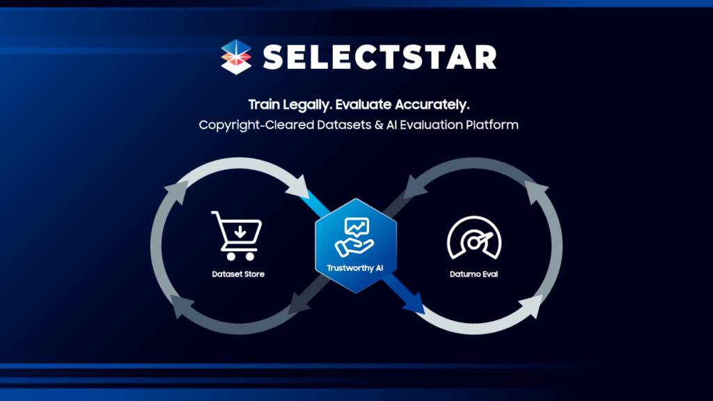 셀렉트스타 올인원 솔루션