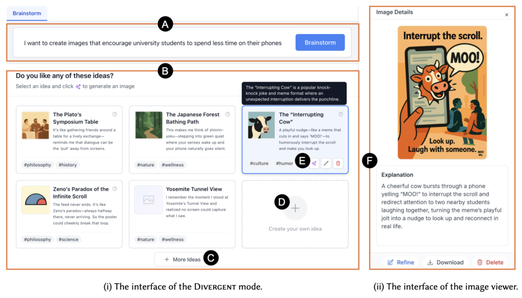 HAICo 인터페이스 구성. 출처: 논문.