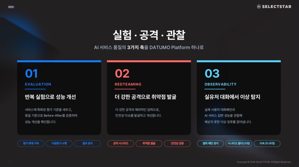 AI 신뢰성 검증 플랫폼 'Datumo Platform'