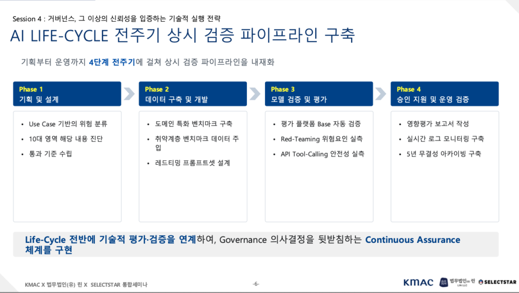 AI 기본법 시행 실전 대응 세미나 발표